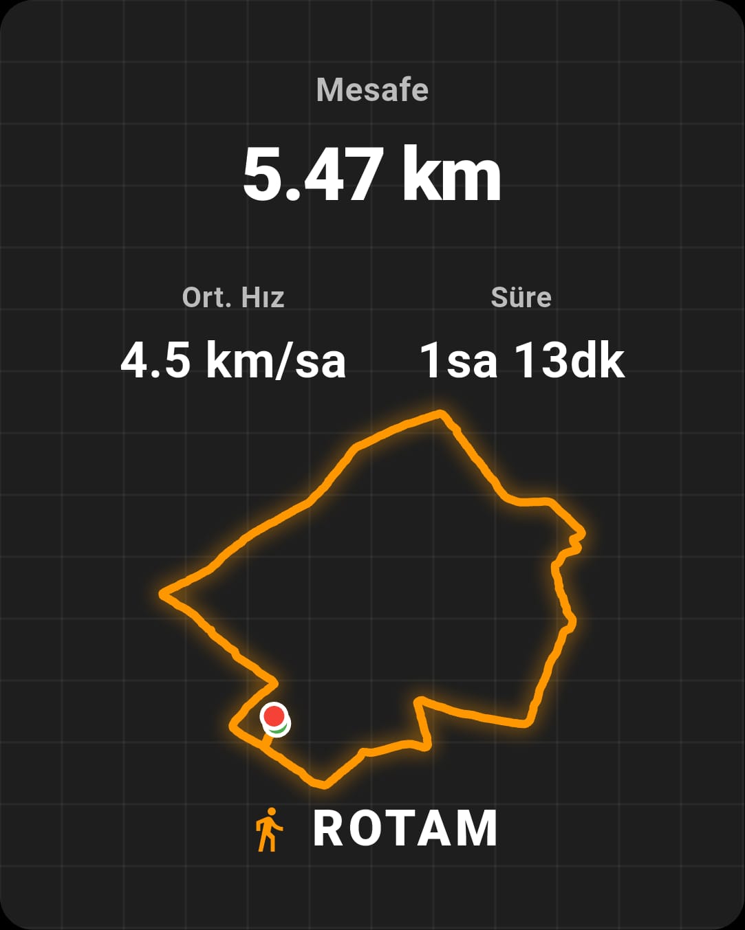 Rotam - GPS Tabanlı Çevrimdışı Aktivite Takip ve Rota Planlama Mobil Uygulaması